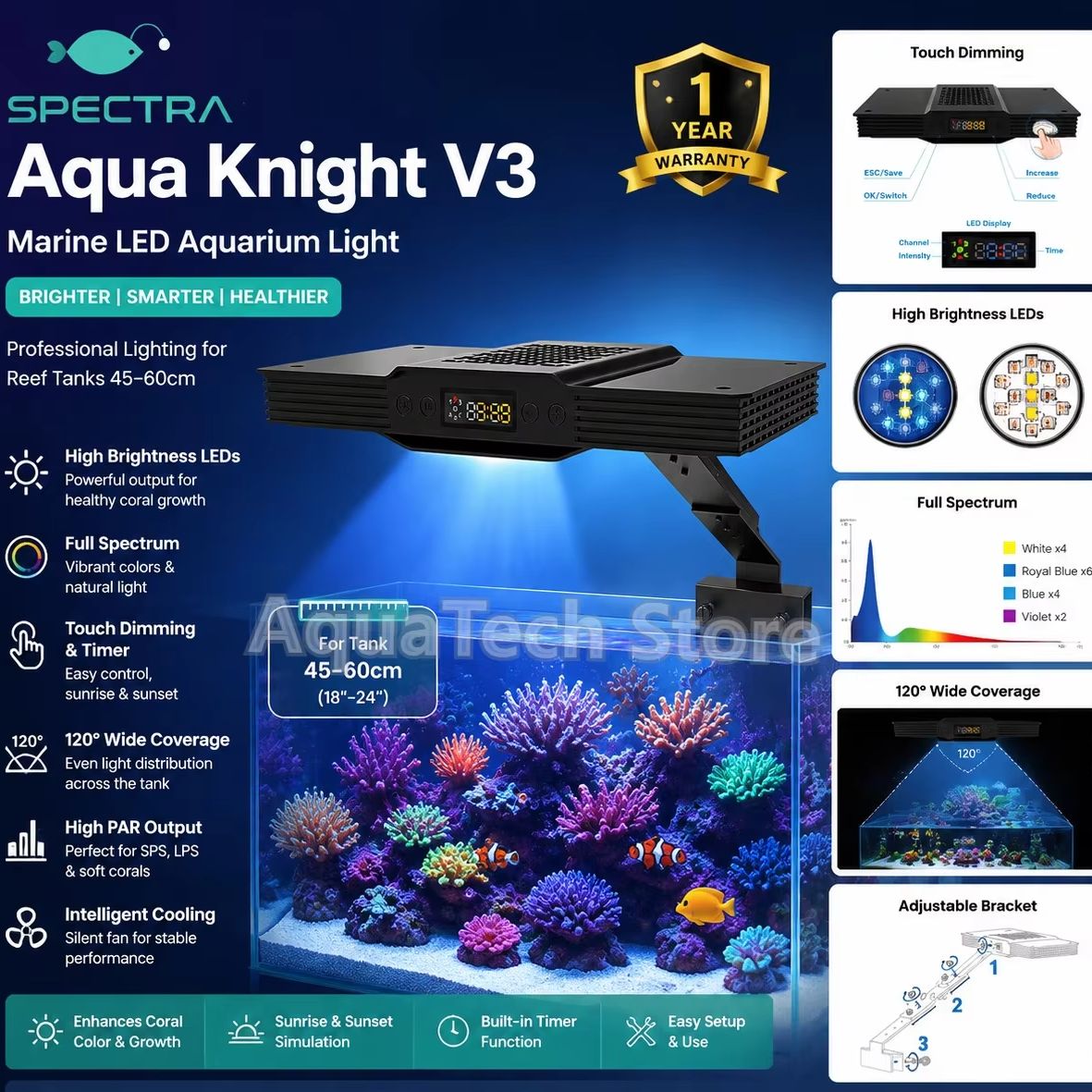 Reef Lighting - Spectra Aqua Knight V3 75W Programowalne