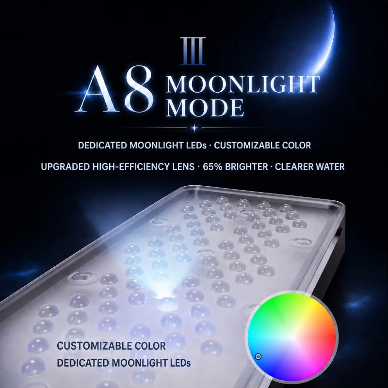 AIPAI A8 III Seria A8SE/A8 Pro – Aquarium Marine Lights recenzja i cena